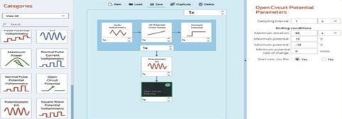 電化學工作站示意圖