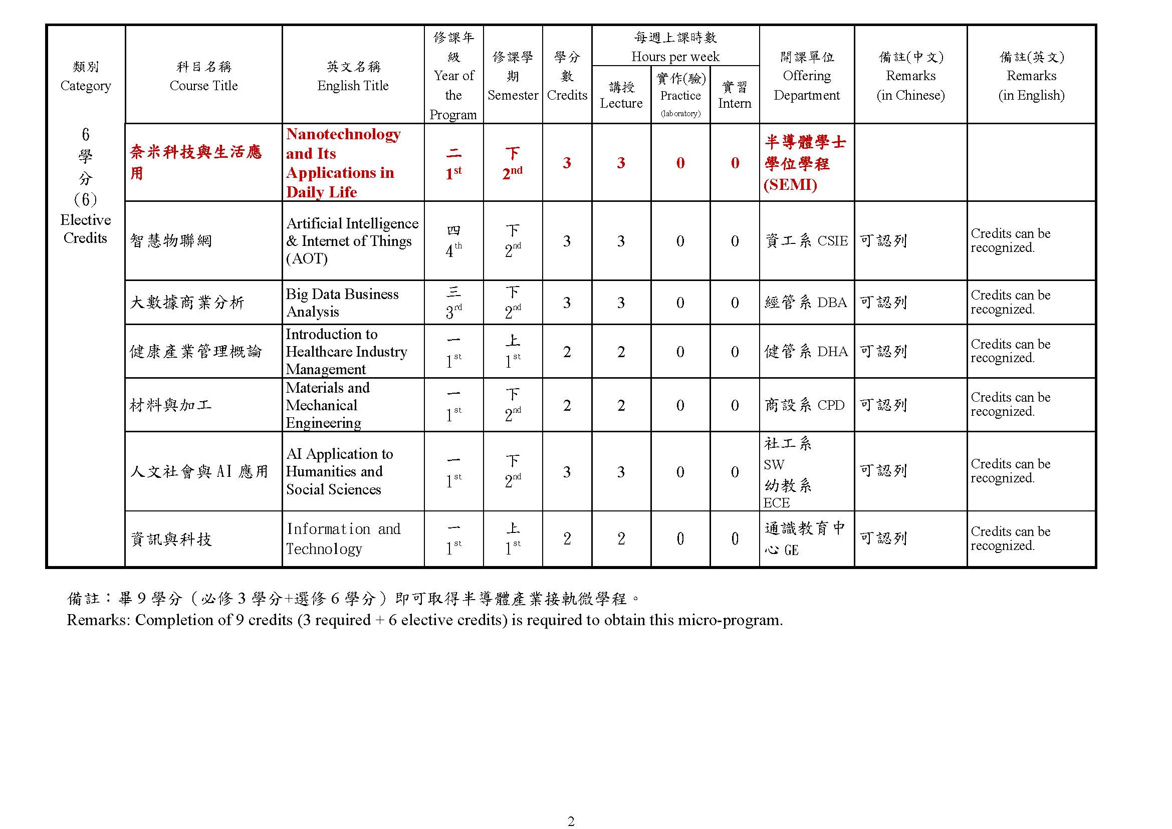 這是一張圖片