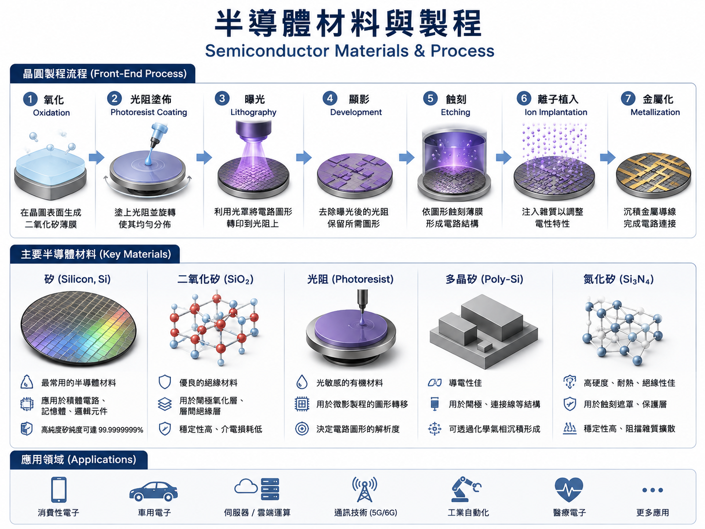 這是一張圖片 這是一張圖片