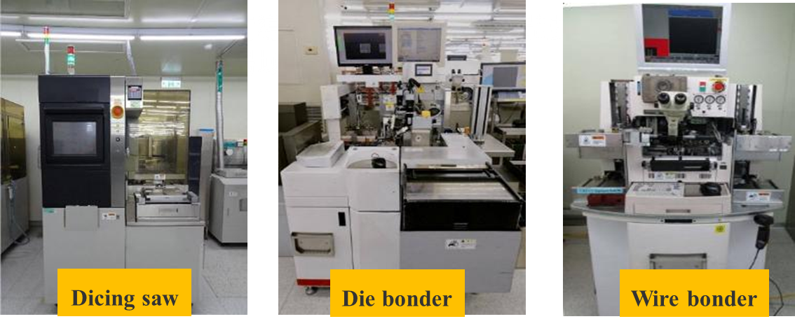 這是一張圖片 半導體設備支持的實作學習